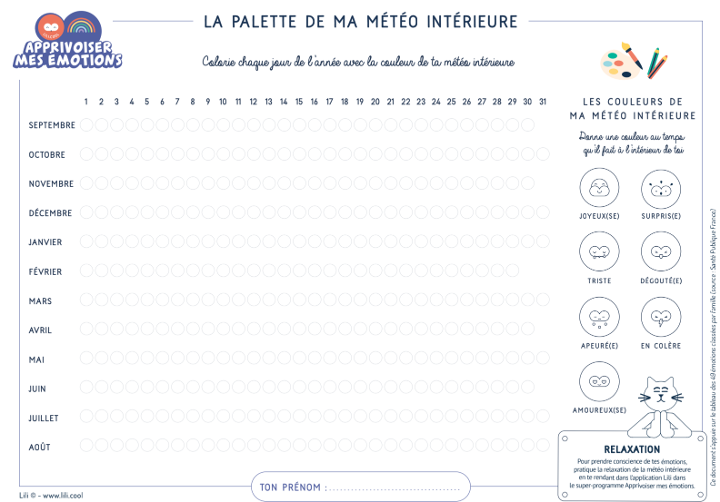 visuel de la palette de ma météo intérieur