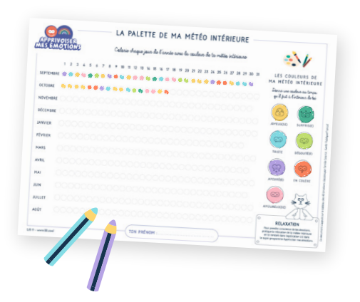 image de la palette de ma météo intérieure