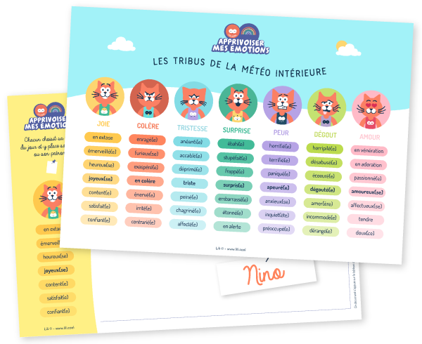 La tribu de la météo intérieure